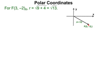 Polar Coordinates
For F(3, –2)R, r = 9 + 4 = √13.
x
y
F(3, –2,)
r=√13
 