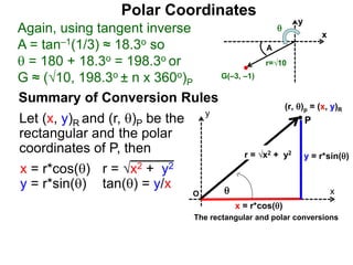Polar Coordinates
Again, using tangent inverse
A = tan–1(1/3) ≈ 18.3o so
 = 180 + 18.3o = 198.3o or
G ≈ (√10, 198.3o ± n x 360o)P
x
y
G(–3, –1)
r=√10
A

Let (x, y)R and (r, )P be the
rectangular and the polar
coordinates of P, then
P
x
y
O
x = r*cos()
y = r*sin()
The rectangular and polar conversions
x = r*cos()
y = r*sin()
r = √x2 + y2
tan() = y/x
r = √x2 + y2
(r, )p = (x, y)R
Summary of Conversion Rules
 