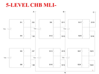 5-LEVEL CHB MLIA

S1

S3

B

S9

Vdc

Vdc

C

S11

S2

S12

S10

S5

S7

S13

S15

S6

S20

S18

S21

S23

S24

S22

Vdc

Vdc

S8

S19

Vdc

S4

Vdc

S17

S16

S14

7
N

 