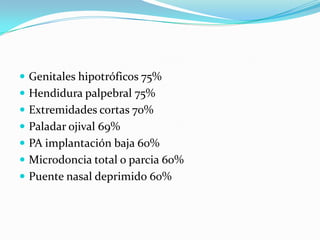 Genitales hipotróficos 75%Hendidura palpebral 75%Extremidades cortas 70%Paladar ojival 69%PA implantación baja 60%Microdoncia total o parcia 60%Puente nasal deprimido 60%