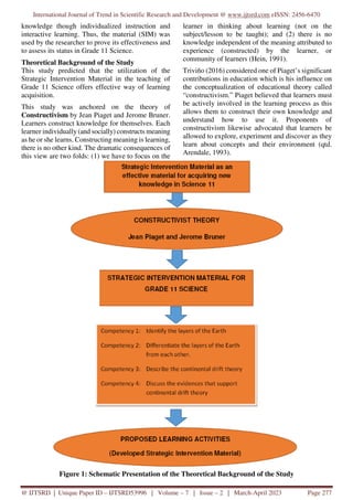 Strategic Intervention Material SIM for Grade 11 Science | PDF