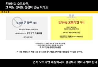 온라인과 오프라인,
그 어느 것에도 강점이 없는 이마트
문 제 도 출
잃어버린 오프라인 가치
먼저 오프라인 매장에서의 강점부터 찾아나가야 한다
실패한 온라인 가치
 