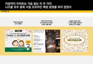 가족과 관계 없는
단기 이벤트
가족과 개인 라이프
모두 충족시키지 못한
단순한 상품 홍보
아동과 주부만 타겟
가족 전체를 아우르지
못하는 단기 이벤트
지금까지 이마트는 가슴 앓는 이 두 가지
니즈를 모두 충족 시킬 오프라인 매장 운영을 하지 않았다
타 겟 분 석
 