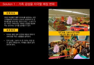 단지 쇼핑, 그보다 더 큰 가치는
지금 당신 곁의 가족 입니다.
세 부 방 안
전 략 의 도
3050 여성들은 물론 이마트를 방문하는 모든
고객들에게 이마트는 단순히 쇼핑하여 싼 값
에 물건을 얻게 하는 장소가 아닌, 그 보다 더
한 가치인 가족이라는 새로운 감성을 형성해
주는 장소라는 인식을 심어줄 수 있다
- 이마트 매장 내부 곳곳에 계절과 현재 이
슈에 맞춘 작은 소품들을 설치한다.
- 단지 쇼핑, 그보다 더 큰 가치는 지금 당
신 곁의 가족입니다, 카피를 소품과 같이
보이게 한다.
 