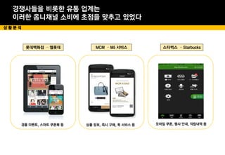 경쟁사들을 비롯한 유통 업계는
이러한 옴니채널 소비에 초점을 맞추고 있었다
상 황 분 석
롯데백화점 – 엘롯데 MCM – M5 서비스 스타벅스 – Starbucks
상품 정보, 즉시 구매, 퀵 서비스 등경품 이벤트, 스마트 쿠폰북 등 모바일 쿠폰, 행사 안내, 적립내역 등
 