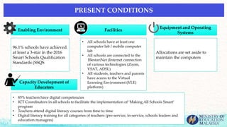 PRESENT CONDITIONS
96.1% schools have achieved
at least a 3-star in the 2016
Smart Schools Qualification
Standards (SSQS
Enabling Environment Facilities
• All schools have at least one
computer lab / mobile computer
lab
• All schools are connected to the
1BestariNet (Internet connection
of various technologies (Zoom,
VSAT, ADSL)
• All students, teachers and parents
have access to the Virtual
Learning Environment (VLE)
platform)
Equipment and Operating
Systems
Allocations are set aside to
maintain the computers
Capacity Development of
Educators
• 85% teachers have digital competencies
• ICT Coordinators in all schools to facilitate the implementation of ‘Making All Schools Smart’
program
• Teachers attend digital literacy courses from time to time
• Digital literacy training for all categories of teachers (pre-service, in-service, schools leaders and
education managers)
 