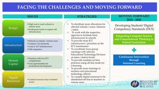 FACING THE CHALLENGES AND MOVING FORWARD
MOVING FORWARD
2016 - 2020
ISSUES STRATEGIES
•High cost to reach schools in
remote areas
•Inadequate funds to replace old
infrastructure
Budget
•Schools on islands / remote areas
•Limited / No electricity
•Lack of ICT Infrastructure
•Old computers
Infrastructure
•Teachers with low ICT
competencies
•Less opportunities for
professional development
Human
Capital
•Limited resources due to limited
access
Digital
Resources
• To distribute more allocations for
affected schools / zones / districts
/ states
• To work with the respective
agencies to facilitate basic
infrastructure to schools
• To provide more ICT
infrastructure / prioritize on the
ICT maintenance
• To coordinate focus group
meetings with relevant
Educational Technology Division
at states / district levels
• To provide modules on best
practices using off-line mode for
e-learning
• To provide more trainings to
teachers and educational
technology officers
• To compile digital resources to be
distributed off-line to teachers in
remote areas
Developing Students’ Digital
Competency Standards (DCS)
Integrating Computer Science
and Computational Thinking in
Formal Curriculum
Continuous Intervention
through
Informal Learning
 