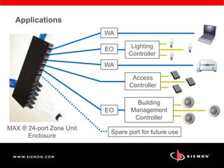 Applications
MAX ® 24-port Zone Unit
Enclosure
Building
Management
Controller
EO
WA
EO
Spare port for future use
Lighting
Controller
WA
Access
Controller
 
