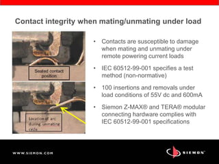 Contact integrity when mating/unmating under load
• Contacts are susceptible to damage
when mating and unmating under
remote powering current loads
• IEC 60512-99-001 specifies a test
method (non-normative)
• 100 insertions and removals under
load conditions of 55V dc and 600mA
• Siemon Z-MAX® and TERA® modular
connecting hardware complies with
IEC 60512-99-001 specifications
 