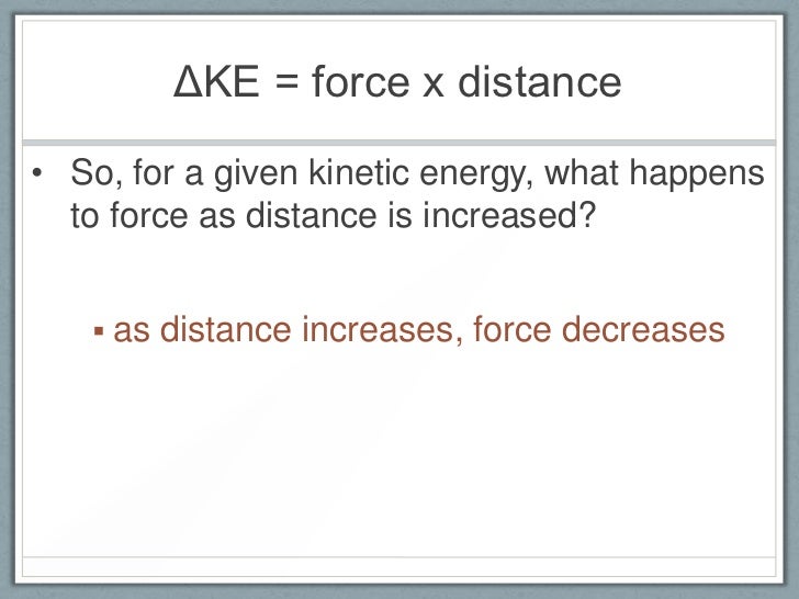 Crumple Zones Impulse and Momentum