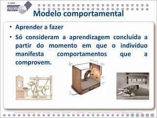 Modelo comportamental
• Aprender a fazer
• Só consideram a aprendizagem concluída a
  partir do momento em que o indivíduo
  manifesta     comportamentos   que     a
  comprovem.




 Rua Professor Veiga Simão | 3700 - 355 Fajões | Telefone: 256 850 450 | Fax: 256 850 452 | www.agrupamento-fajoes.pt | E-mail: geral@agrupamento-fajoes.pt
 