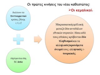 Οι πρώτες κινήσεις του νέου καθεστώτος:
Οι κεμαλικοί :

 
