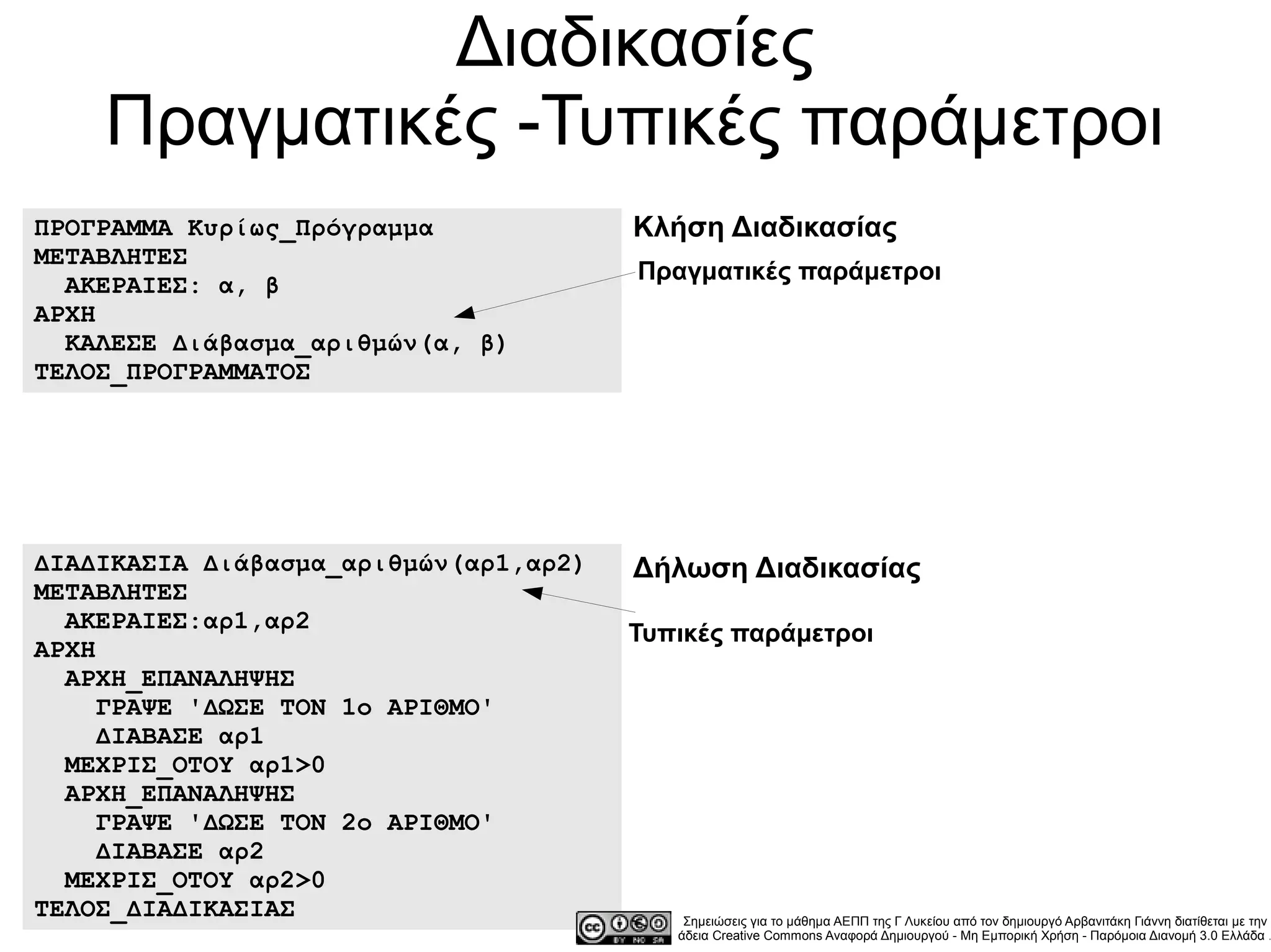 Διαδικασίες
    Πραγματικές -Τυπικές παράμετροι
ΠΡΟΓΡΑΜΜΑ Κυρίως_Πρόγραμμα             Κλήση Διαδικασίας
ΜΕΤΑΒΛΗΤΕΣ
                                       Πραγματικές παράμετροι
  ΑΚΕΡΑΙΕΣ: α, β
ΑΡΧΗ
  ΚΑΛΕΣΕ Διάβασμα_αριθμών(α, β)
ΤΕΛΟΣ_ΠΡΟΓΡΑΜΜΑΤΟΣ




ΔΙΑΔΙΚΑΣΙΑ Διάβασμα_αριθμών(αρ1,αρ2)   Δήλωση Διαδικασίας
ΜΕΤΑΒΛΗΤΕΣ
  ΑΚΕΡΑΙΕΣ:αρ1,αρ2
                                       Τυπικές παράμετροι
ΑΡΧΗ
  ΑΡΧΗ_ΕΠΑΝΑΛΗΨΗΣ
     ΓΡΑΨΕ 'ΔΩΣΕ ΤΟΝ 1ο ΑΡΙΘΜΟ'
     ΔΙΑΒΑΣΕ αρ1
  ΜΕΧΡΙΣ_ΟΤΟΥ αρ1>0
  ΑΡΧΗ_ΕΠΑΝΑΛΗΨΗΣ
     ΓΡΑΨΕ 'ΔΩΣΕ ΤΟΝ 2ο ΑΡΙΘΜΟ'
     ΔΙΑΒΑΣΕ αρ2
  ΜΕΧΡΙΣ_ΟΤΟΥ αρ2>0
ΤΕΛΟΣ_ΔΙΑΔΙΚΑΣΙΑΣ                          Σημειώσεις για το μάθημα ΑΕΠΠ της Γ Λυκείου από τον δημιουργό Αρβανιτάκη Γιάννη διατίθεται με την
                                          άδεια Creative Commons Αναφορά Δημιουργού - Μη Εμπορική Χρήση - Παρόμοια Διανομή 3.0 Ελλάδα .
 