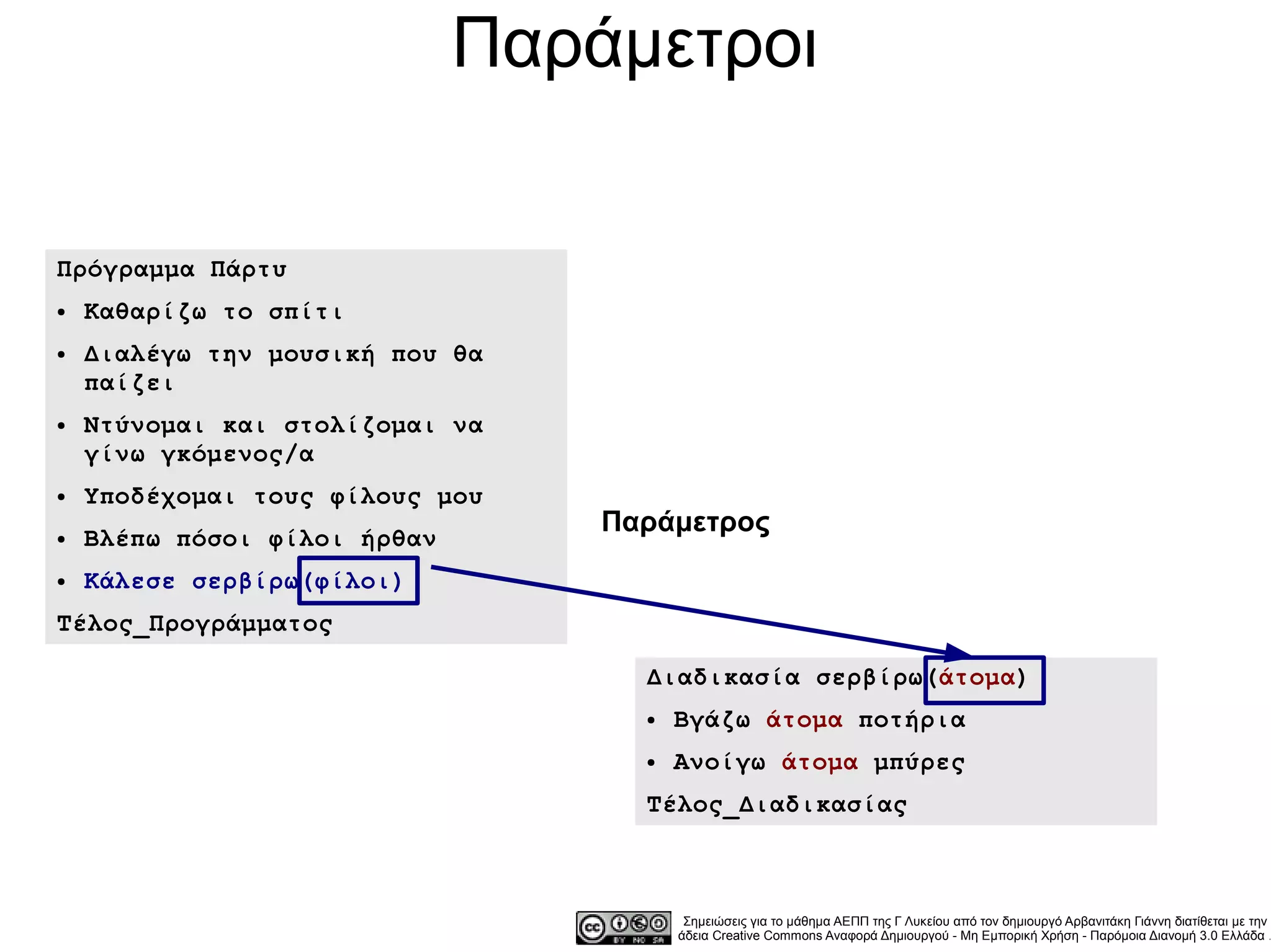 Παράμετροι

Πρόγραμμα Πάρτυ
●   Καθαρίζω το σπίτι
●   Διαλέγω την μουσική που θα
    παίζει
●   Ντύνομαι και στολίζομαι να
    γίνω γκόμενος/α
●   Υποδέχομαι τους φίλους μου
                                  Παράμετρος
●   Βλέπω πόσοι φίλοι ήρθαν
●   Κάλεσε σερβίρω(φίλοι)
Τέλος_Προγράμματος

                                    Διαδικασία σερβίρω(άτομα)
                                    ●   Βγάζω άτομα ποτήρια
                                    ●   Ανοίγω άτομα μπύρες
                                    Τέλος_Διαδικασίας



                                         Σημειώσεις για το μάθημα ΑΕΠΠ της Γ Λυκείου από τον δημιουργό Αρβανιτάκη Γιάννη διατίθεται με την
                                        άδεια Creative Commons Αναφορά Δημιουργού - Μη Εμπορική Χρήση - Παρόμοια Διανομή 3.0 Ελλάδα .
 