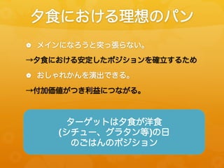 夕食における理想のパン
|  メインになろうと突っ張らない。

→夕食における安定したポジションを確立するため
|  おしゃれかんを演出できる。

→付加価値がつき利益につながる。

ターゲットは夕食が洋食
(シチュー、グラタン等)の日
のごはんのポジション

 
