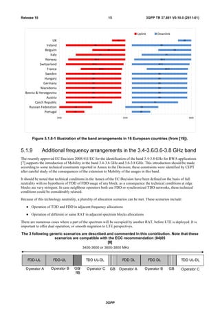 3GPP
3GPP TR 37.801 V0.10.0 (2011-01)15Release 10
28
50
70
84
84
84
84
84
84
62.5
87.5
86.5
75
50
90
20
28
50
70
84
84
84
84
84
84
62.5
87.5
86.5
75
50
90
20
3400 3500 3600
Portugal
Russian Federation
Czech Republic
Austria
Bosnia & Herzegovina
Macedonia
Germany
Hungary
Sweden
France
Switzerland
Norway
Italy
Belguim
Ireland
UK
Uplink Downlink
Figure 5.1.8-1 Illustration of the band arrangements in 16 European countries (from [19]).
5.1.9 Additional frequency arrangements in the 3.4-3.6/3.6-3.8 GHz band
The recently approved EC Decision 2008/411/EC for the identification of the band 3.4-3.8 GHz for BWA applications
[7] supports the introduction of Mobility in the band 3.4-3.6 GHz and 3.6-3.8 GHz. This introduction should be made
according to some technical constraints reported in Annex to the Decision; these constraints were identified by CEPT
after careful study of the consequences of the extension to Mobility of the usages in this band.
It should be noted that technical conditions in the Annex of the EC Decision have been defined on the basis of full
neutrality with no hypothesis of TDD of FDD usage of any block; as a consequence the technical conditions at edge
blocks are very stringent. In case neighbour operators both use FDD or synchronized TDD networks, these technical
conditions could be considerably relaxed.
Because of this technology neutrality, a plurality of allocation scenarios can be met. These scenarios include:
● Operation of TDD and FDD in adjacent frequency allocations
● Operation of different or same RAT in adjacent spectrum blocks allocations
There are numerous cases where a part of the spectrum will be occupied by another RAT, before LTE is deployed. It is
important to offer dual operation, or smooth migration to LTE perspectives.
The 3 following generic scenarios are described and commented in this contribution. Note that these
scenarios are compatible with the ECC recommendation (04)05
[8]
FDD-UL FDD-UL TDD UL-DL FDD DL FDD DL TDD UL-DL
Operator A Operator B Operator C Operator A Operator B Operator CGB
3400-3600 or 3600-3800 MHz
GBGB/
RB
 