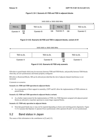 3GPP
3GPP TR 37.801 V0.10.0 (2011-01)16Release 10
Figure 5.1.9-1: Scenario A1 FDD and TDD in adjacent blocks
FDD-UL TDD UL-DL FDD DL TDD UL-DL
Operator A Operator B Operator A Operator CGB
3400-3600 or 3600-3800 MHz
GB/
RB
GB
Figure 5.1.9-2: Scenario A2 FDD and TDD in adjacent blocks, variant of A1
Operator A Operator B Operator CGB/
RB
TDD UL-DLTDD UL-DL TDD UL-DL
3400-3600 or 3600-3800 MHz
Figure 5.1.9-3: Scenario A3 TDD only scenario
GB refers to guard bands which may be necessary between TDD and FDD blocks, and possibly between TDD blocks
when they are not synchronized, and frames properly configured.
RB refers to Restricted Blocks. RB can be allowed provided that the risk of adjacent channel interference is not
increased.
Comments on scenarios:
Scenario A1: FDD and TDD operation in adjacent blocks
As a consequence of their support to neutrality, CEPT and EC allow the implementation of TDD solutions in
paired blocks.
Scenario A2: FDD and TDD operation in adjacent blocks (variant)
As a further improvement for the implementation of TDD, two TDD Operators assigned with adjacent paired
blocks are allowed to swap their spectrum to create larger unpaired blocks.
Scenario A3: TDD only operation in adjacent blocks
Note that guard bands may or may not be required depending on frame and switching points alignments. Figure
5.1.9.3 assumes that Operator A operator B are synchronized, while operators B and C are not synchronized.
5.2 Band status in Japan
The source of this information is the contribution in [5] and [13].
 
