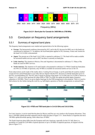 3GPP
3GPP TR 37.801 V0.10.0 (2011-01)19Release 10
Frequency (MHz)
3400 3425 3450 3475 3500 3525 3550 3575 3600 3625 3650 3675 3700
A B C D E F G H J K
Core Bands
Figure 5.4.2-1: Band plan for Canada for 3400 MHz to 3700 MHz
5.5 Conclusion on frequency band arrangements
5.5.1 Summary of regional band plans
The frequency band arrangements were studied and reported above for the following regions:
● Europe: The harmonised conditions determined by ECC and in the EU decision for BWA use in the bands are
summarized in subclause 5.1. In addition, the local band plans applied in UK, Germany, France and Austria for
the band 3.4-3.6 GHz is documented.
● Japan: The present use of the band 3.4-4.2 GHz is reported in subclause 5.2. The band will be made available
for terrestrial mobile services such as IMT, but there is currently no band plan.
● Latin America: The situation in Mexico, Peru and Argentina is documented in subclause 5.3. Many of the
bands are used for BWA services.
● North America: The situation in US and Canada is documented in subclause 5.4. While Canada has band plans
for FWA in 150 MHz of spectrum, only 50 MHz is available for terrestrial mobile services in the US.
Some observations can be made of the studies above. Looking first at Europe, it can be noted that all countries studied
except UK have paired band plans in use today that are aligned with the ECC decision [7] and the band plans given in
the ECC recommendation [8]. The ECC plan is based on pairing of the bands 3.4-3.6 GHz and 3.6-3.8 GHz as shown in
Figure 5.5-1, with use of the spectrum for either FDD or TDD. For FDD, the uplink-downlink duplex frequency
separation is 100 MHz. There is no given duplex band gap for the FDD arrangement in this proposal. There is a need to
find solution for this further during the work by e.g. half-duplex operation or flexible arrangements on national basis.
3400 3500
38003600 3700
3400 38003600
FDD FDD
TDD TDD
Figure 5.5.1-1FDD and TDD band plan in 3.4-3.6 GHz and 3.6-3.8 GHz.
For Latin America, it can be noted that the plans for Mexico and Peru are very similar to the European allocations. They
have a 100 MHz uplink-downlink separation and fit within the plan in Figure 5.5-1. Some blocks in Argentina also have
100 MHz uplink-downlink spacing, while others have 50 MHz.
The North American plans differ from the European and Latin American, especially for the US. Still, there is a
possibility in Canada for 2x50 MHz of paired spectrum or up to 150 MHz of unpaired spectrum, all aligned with the
plan in Figure 5.5-1.
 
