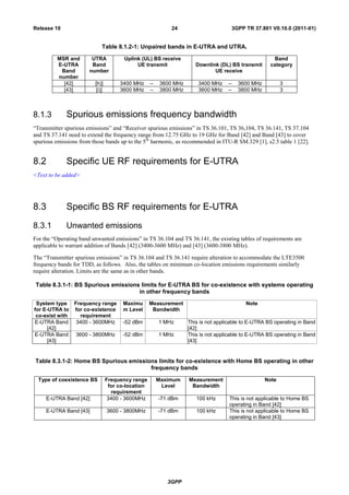 3GPP
3GPP TR 37.801 V0.10.0 (2011-01)24Release 10
Table 8.1.2-1: Unpaired bands in E-UTRA and UTRA.
MSR and
E-UTRA
Band
number
UTRA
Band
number
Uplink (UL) BS receive
UE transmit Downlink (DL) BS transmit
UE receive
Band
category
[42] [h)] 3400 MHz – 3600 MHz 3400 MHz – 3600 MHz 3
[43] [i)] 3600 MHz – 3800 MHz 3600 MHz – 3800 MHz 3
8.1.3 Spurious emissions frequency bandwidth
“Transmitter spurious emissions” and “Receiver spurious emissions” in TS 36.101, TS 36,104, TS 36.141, TS 37.104
and TS 37.141 need to extend the frequency range from 12.75 GHz to 19 GHz for Band [42] and Band [43] to cover
spurious emissions from those bands up to the 5th
harmonic, as recommended in ITU-R SM.329 [1], s2.5 table 1 [22].
8.2 Specific UE RF requirements for E-UTRA
<Text to be added>
8.3 Specific BS RF requirements for E-UTRA
8.3.1 Unwanted emissions
For the “Operating band unwanted emissions” in TS 36.104 and TS 36.141, the existing tables of requirements are
applicable to warrant addition of Bands [42] (3400-3600 MHz) and [43] (3600-3800 MHz).
The “Transmitter spurious emissions” in TS 36.104 and TS 36.141 require alteration to accommodate the LTE3500
frequency bands for TDD, as follows. Also, the tables on minimum co-location emissions requirements similarly
require alteration. Limits are the same as in other bands.
Table 8.3.1-1: BS Spurious emissions limits for E-UTRA BS for co-existence with systems operating
in other frequency bands
System type
for E-UTRA to
co-exist with
Frequency range
for co-existence
requirement
Maximu
m Level
Measurement
Bandwidth
Note
E-UTRA Band
[42]
3400 - 3600MHz -52 dBm 1 MHz This is not applicable to E-UTRA BS operating in Band
[42]
E-UTRA Band
[43]
3600 - 3800MHz -52 dBm 1 MHz This is not applicable to E-UTRA BS operating in Band
[43]
Table 8.3.1-2: Home BS Spurious emissions limits for co-existence with Home BS operating in other
frequency bands
Type of coexistence BS Frequency range
for co-location
requirement
Maximum
Level
Measurement
Bandwidth
Note
E-UTRA Band [42] 3400 - 3600MHz -71 dBm 100 kHz This is not applicable to Home BS
operating in Band [42]
E-UTRA Band [43] 3600 - 3800MHz -71 dBm 100 kHz This is not applicable to Home BS
operating in Band [43]
 