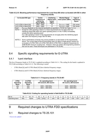 3GPP
3GPP TR 37.801 V0.10.0 (2011-01)27Release 10
Table 8.3.2-5: Blocking performance requirement for Local Area BS when co-located with BS in other
frequency bands.
Co-located BS type Centre
Frequency of
Interfering
Signal (MHz)
Interfering
Signal mean
power
(dBm)
Wanted Signal
mean power (dBm)
Type of
Interfering
Signal
LA E-UTRA in Band [42] 3400 – 3600 -6 PREFSENS + 6dB* CW carrier
LA E-UTRA in Band [43] 3600 – 3800 -6 PREFSENS + 6dB* CW carrier
Note*: PREFSENS depends on the channel bandwidth as specified in TS 36.104 Table 7.2.1-2.
NOTE 1: Except for a BS operating in Band 13, these requirements do not apply when the
interfering signal falls within the uplink operating band or in the 10 MHz immediately
outside the uplink operating band.
For a BS operating in band 13 the requirements do not apply when the interfering signal
falls within the frequency range 768-797 MHz.
NOTE 2: Some combinations of bands may not be possible to co-site based on the requirements
above. The current state-of-the-art technology does not allow a single generic solution for
co-location of UTRA TDD or E-UTRA TDD with E-UTRA FDD on adjacent frequencies for
30dB BS-BS minimum coupling loss. However, there are certain site-engineering solutions
that can be used. These techniques are addressed in TR 25.942.
8.4 Specific signalling requirements for E-UTRA
8.4.1 Iuant interface
The list of frequency bands in TS 35.461 is updated according to Table 8.4.1-1. The coding for the bands is updated in
TS 25.466 according to Table 8.4.1-2. The following is noted:
- UTRA Band [h] and E-UTRA Band [42] have identical frequency ranges.
- UTRA Band [i] and E-UTRA Band [43] have identical frequency ranges.
Table 8.4.1-1: Frequency bands in TS 25.461
UTRA
Operating
Band
E-UTRA
Operating
Band
UL operating band
UE transmit, BS receive
DL operating band
UE receive, BS transmit
[h]] [42] 3400 – 3600 MHz 3400 – 3600 MHz
[i]] [43] 3600 – 3800 MHz 3600 – 3800 MHz
Table B.2-2: Coding for operating bands in field 0x09 in TS 25.466
Bit no 15 14…11 10 9 8 7 6 5 4 3 2 1 0
Operating band Res. Spare [i43] [h42] 41 e40 f39 d38 c37 b36 b35 a34 a33
9 Required changes to UTRA FDD specifications
9.1 Required changes to TS 25.101
<Text to be added>
 