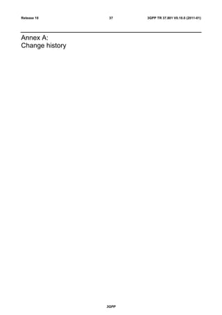 3GPP
3GPP TR 37.801 V0.10.0 (2011-01)37Release 10
Annex A:
Change history
 