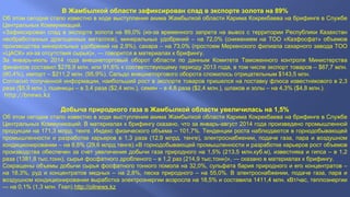 В Жамбылкой области зафиксирован спад в экспорте золота на 89% 
Об этом сегодня стало известно в ходе выступления акима Жамбылкой области Карима Кокрекбаева на брифинге в Службе 
Центральных Коммуникаций. 
«Зафиксирован спад в экспорте золота на 89,0% (из-за временного запрета на вывоз с территории Республики Казахстан 
необработанных драгоценных металлов), минеральных удобрений – на 72,0% (снижением на ТОО «Казфосфат» объемов 
производства минеральных удобрений на 2,9%), сахара – на 73,0% (простоем Меркенского филиала сахарного завода ТОО 
«ЦАСК» из-за отсутствия сырья)», — говорится в материалах к брифингу. 
За январь-июль 2014 года внешнеторговый оборот области по данным Комитета Таможенного контроля Министерства 
финансов составил $278,9 млн. или 91,6% к соответствующему периоду 2013 года, в том числе экспорт товаров – $67,7 млн. 
(80,4%), импорт – $211,2 млн. (95,9%). Сальдо внешнеторгового оборота сложилось отрицательным $143,5 млн. 
Согласно полученной информации, наибольший рост в экспорте товаров пришелся на поставку флюса известнякового в 2,3 
раза ($5,9 млн.), пшеницы – в 3,4 раза ($2,4 млн.), семян – в 4,8 раза ($2,4 млн.), шлаков и золы – на 4,3% ($4,8 млн.). 
http://bnews.kz 
Добыча природного газа в Жамбылкой области увеличилась на 1,5% 
Об этом сегодня стало известно в ходе выступления акима Жамбылкой области Карима Кокрекбаева на брифинге в Службе 
Центральных Коммуникаций. В материалах к брифингу сказано, что за январь-август 2014 года произведено промышленной 
продукции на 171,3 млрд. тенге. Индекс физического объема – 101,7%. Тенденции роста наблюдаются в горнодобывающей 
промышленности и разработке карьеров в 1,3 раза (12,9 млрд. тенге), электроснабжении, подаче газа, пара и воздушном 
кондиционировании – на 8,6% (29,6 млрд.тенге).«В горнодобывающей промышленности и разработке карьеров рост объемов 
производства обеспечен за счет увеличения добычи газа природного на 1,5% (213,5 млн.куб.м), известняка и гипса – в 1,2 
раза (1381,8 тыс.тонн), сырья фосфатного дробленого – в 1,2 раз (214,9 тыс.тонн)», — сказано в материалах к брифингу. 
Сокращены объемы добычи сырья фосфатного тонкого помола на 32,0%, сульфата бария природного и его концентратов – 
на 18,3%, руд и концентратов медных – на 2,8%, песка природного – на 55,0%. В электроснабжении, подаче газа, пара и 
воздушном кондиционировании выработка электроэнергии возросла на 18,5% и составила 1411,4 млн. кВт/час, теплоэнергии 
— на 0,1% (1,3 млн. Гкал).http://oilnews.kz 
 