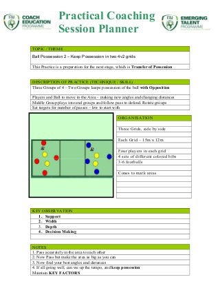TOPIC / THEME
Ball Possession 2 – Keep Possession in two 4v2 grids
This Practice is a preparation for the next stage, which is Transfer of Possession
DESCRIPTION OF PRACTICE (TECHNIQUE / SKILL)
Three Groups of 4 – Two Groups keeps possession of the ball with Opposition
Players and Ball to move in the Area – making new angles and changing distances
Middle Group plays into end groups and follow pass to defend. Rotate groups
Set targets for number of passes – low to start with
ORGANISATION
Three Grids, side by side
Each Grid – 15m x 12m
Four players in each grid
4 sets of different colored bibs
3-6 footballs
Cones to mark areas
KEY OBSERVATION
1. Support
2. Width
3. Depth
4. Decision Making
NOTES
1. Pass accurately in the area to each other
2. Now Pass but make the area as big as you can
3. Now find your best angles and distances
4. If all going well, can we up the tempo, and keep possession
Maintain KEY FACTORS
Practical Coaching
Session Planner
 
