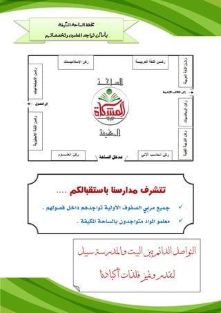 ‫املكيفة‬‫الساحة‬‫خمطط‬
‫وختصصاهتم‬‫املعلمني‬‫تواجد‬‫بأماكن‬
‫سبيل‬ ‫واملدرسة‬ ‫البيت‬ ‫بني‬ ‫الدائم‬ ‫التواصل‬
‫أكبادنا‬ ‫فلذات‬ ‫ومتيز‬ ‫لتقدم‬
‫مريب‬ ‫مجيع‬‫األولية‬ ‫الصفوف‬. ‫فصوهلم‬ ‫داخل‬ ‫تواجدهم‬
. ‫املكيفة‬ ‫بالساحة‬ ‫متواجدون‬ ‫املواد‬ ‫معلمو‬
 