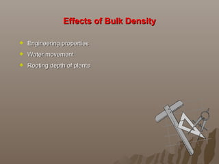 Effects of Bulk DensityEffects of Bulk Density
 Engineering propertiesEngineering properties
 Water movementWater movement
 Rooting depth of plantsRooting depth of plants
 
