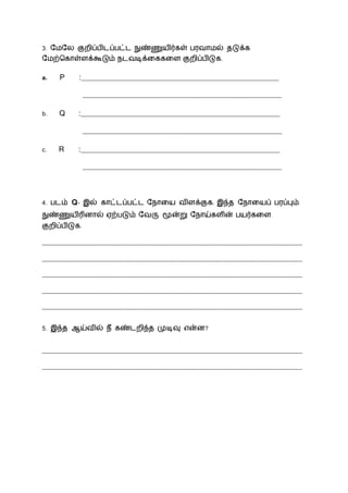 3. நமநல குைிப்பிைப்பட்ை நுண்ணுயிர்கள் பரவோமல் தடுக்க
நமற்சகோள்ைக்கூடும் ைவடிக்லககலை குைிப்பிடுக.
a. P :_______________________________________________________________
_______________________________________________________________
b. Q :_______________________________________________________________
_______________________________________________________________
c. R :_______________________________________________________________
_______________________________________________________________
4. பைம் Q- இல் கோட்ைப்பட்ை ந ோலய விைக்குக. இந்த ந ோலயப் பரப்பும்
நுண்ணுயிரினோல் ஏற்படும் நவரு மூன்று ந ோய்கைின் பயர்கலை
குைிப்பிடுக.
__________________________________________________________________________________
__________________________________________________________________________________
__________________________________________________________________________________
__________________________________________________________________________________
__________________________________________________________________________________
5. இந்த ஆய்வில் ீ கண்ைைிந்த முடிவு என்ன?
__________________________________________________________________________________
__________________________________________________________________________________
 