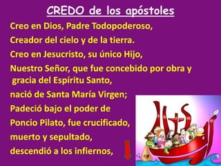 CREDO de los apóstoles
Creo en Dios, Padre Todopoderoso,
Creador del cielo y de la tierra.
Creo en Jesucristo, su único Hi...