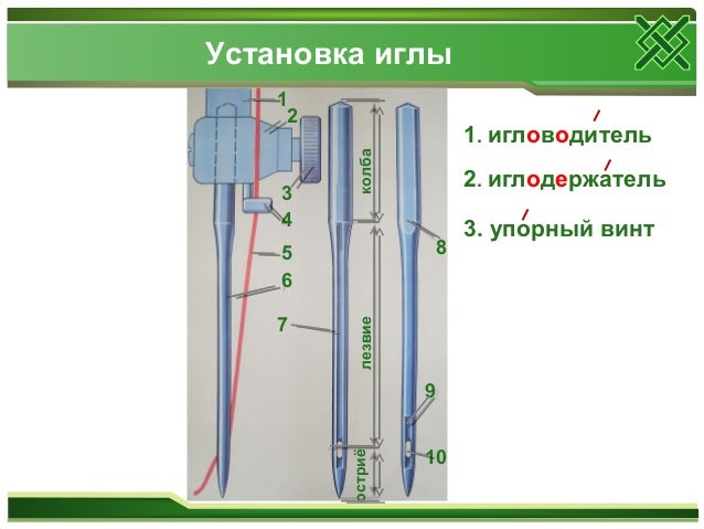 Машинная 1 кволити мед