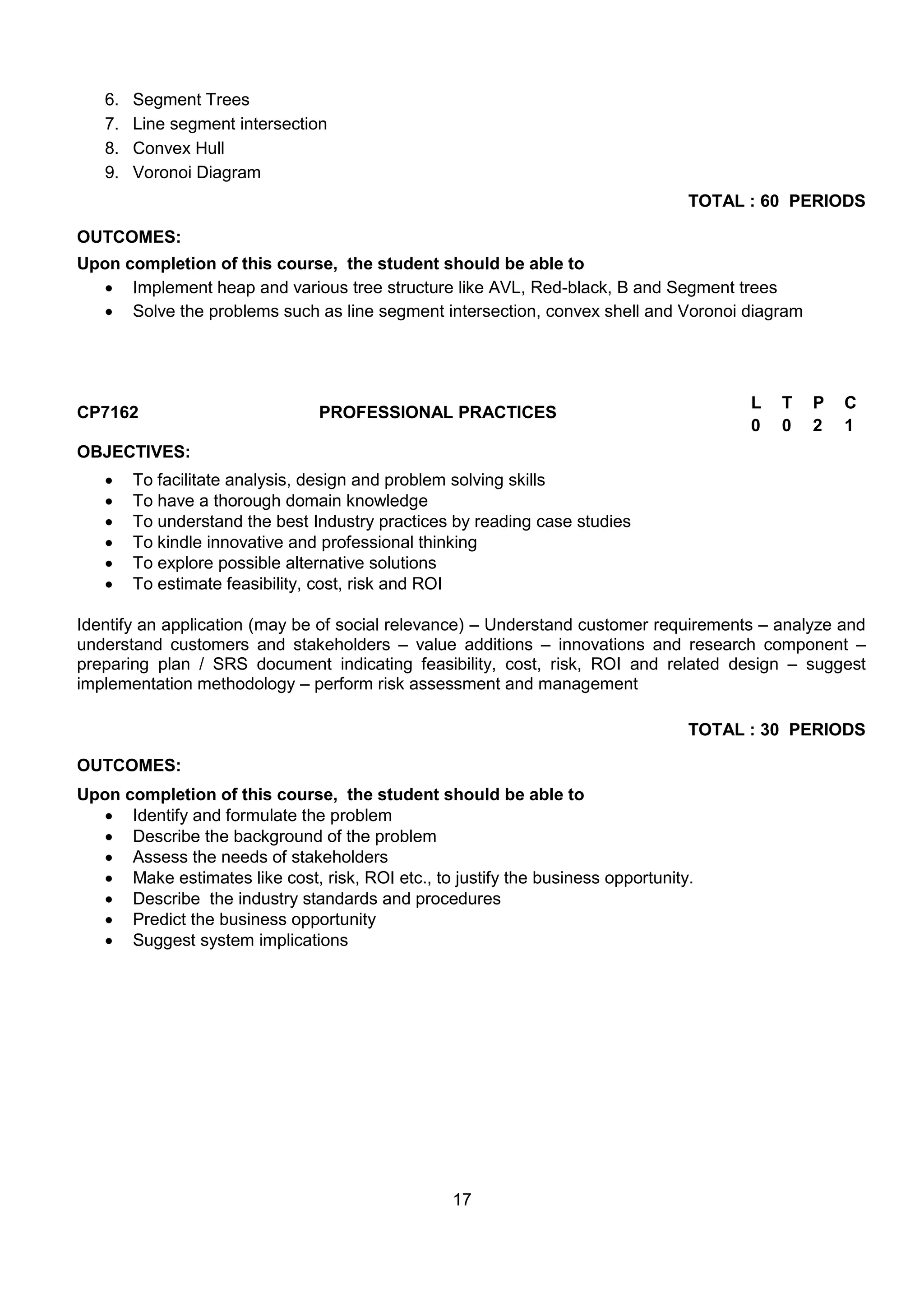 17
6. Segment Trees
7. Line segment intersection
8. Convex Hull
9. Voronoi Diagram
TOTAL : 60 PERIODS
OUTCOMES:
Upon completion of this course, the student should be able to
 Implement heap and various tree structure like AVL, Red-black, B and Segment trees
 Solve the problems such as line segment intersection, convex shell and Voronoi diagram
CP7162 PROFESSIONAL PRACTICES
L T P C
0 0 2 1
OBJECTIVES:
 To facilitate analysis, design and problem solving skills
 To have a thorough domain knowledge
 To understand the best Industry practices by reading case studies
 To kindle innovative and professional thinking
 To explore possible alternative solutions
 To estimate feasibility, cost, risk and ROI
Identify an application (may be of social relevance) – Understand customer requirements – analyze and
understand customers and stakeholders – value additions – innovations and research component –
preparing plan / SRS document indicating feasibility, cost, risk, ROI and related design – suggest
implementation methodology – perform risk assessment and management
TOTAL : 30 PERIODS
OUTCOMES:
Upon completion of this course, the student should be able to
 Identify and formulate the problem
 Describe the background of the problem
 Assess the needs of stakeholders
 Make estimates like cost, risk, ROI etc., to justify the business opportunity.
 Describe the industry standards and procedures
 Predict the business opportunity
 Suggest system implications
 