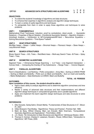 12
CP7151 ADVANCED DATA STRUCTURES AND ALGORITHMS
L T P C
3 0 0 3
OBJECTIVES:
 To extend the students' knowledge of algorithms and data structures
 To enhance their expertise in algorithmic analysis and algorithm design techniques.
 To learn a variety of useful algorithms and techniques
 To extrapolate from them in order to apply those algorithms and techniques to solve
problems
UNIT I FUNDAMENTALS
9
Mathematical Proof Techniques: Induction, proof by contradiction, direct proofs – Asymptotic
Notations – Properties of Big-oh Notation –Conditional Asymptotic Notation – Algorithm Analysis –
Amortized Analysis – Introduction to NP-Completeness/NP-Hard – Recurrence Equations –
Solving Recurrence Equations – Time-Space Tradeoff.
UNIT II HEAP STRUCTURES
9
Min/Max heaps – Deaps – Leftist Heaps – Binomial Heaps – Fibonacci Heaps – Skew Heaps –
Lazy-Binomial Heaps
UNIT III SEARCH STRUCTURES 9
Binary Search Trees – AVL Trees – Red-Black trees – Multi-way Search Trees –B-Trees – Splay
Trees – Tries.
UNIT IV GEOMETRIC ALGORITHMS 9
Segment Trees – 1-Dimensional Range Searching – k-d Trees – Line Segment Intersection –
Convex Hulls – Computing the Overlay of Two Subdivisions – Range Trees – Voronoi Diagram
UNIT V PARALLEL ALGORITHMS 9
Flynn‟s Classifications – List Ranking – Prefix computation – Array Max – Sorting on EREW PRAM
– Sorting on Mesh and Butterfly – Prefix sum on Mesh and Butterfly – Sum on mesh and butterfly
– Matrix Multiplication – Data Distribution on EREW, Mesh and Butterfly
TOTAL : 45 PERIODS
OUTCOMES
Upon completion of this course, the student should be able to
 Have a basic ability to analyze algorithms and to determine algorithm correctness and time
efficiency
 Master a variety of advanced data structures and their implementations and different
algorithm design techniques in computational geometry and in parallel algorithms
 Apply and implement the learnt algorithm design techniques and data structures to solve
problems
REFERENCES:
1. Ellis Horowitz, Sartaj Sahni, Dinesh Mehta, “Fundamentals of Data Structures in C”, Silicon
Pr, 2007.
2. Gilles Brassard, Paul Bratley, “Algorithmics: Theory and Practice”, Prentice Hall, 1988.
3. Mark de Berg, Otfried Cheong, Marc van Kreveld, Mark Overmars, “Computational
Geometry Algorithms and Applications”, Third Edition, 2008.
4. J.A. Storer, "An Introduction to Data Structures and Algorithms", Birkhäuser Boston, 2002.
5. Thomas H. Cormen, Charles E. Leiserson, Ronald L. Rivest, Clifford Stein, “Introduction to
Algorithms”, MIT Press, 2009.
 