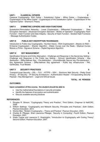 25
UNIT I CLASSICAL CIPHERS 9
Classical Cryptography- Shift Cipher - Substitution Cipher - Affine Cipher – Cryptanalysis -
Cryptanalysis of the Affine Cipher - Cryptanalysis of the Substitution Cipher - Cryptanalysis of the
Vigenere Cipher - Shannon‟s Theory
UNIT II SYMMETRIC CIPHERS AND HASH FUNCTIONS 9
Substitution-Permutation Networks - Linear Cryptanalysis - Differential Cryptanalysis - Data
Encryption Standard - Advanced Encryption Standard - Modes of Operation -Cryptography Hash
Function - Hash Function and Data Integrity - Security of Hash Function - Iterated Hash Functions
- Message Authentication Codes
UNIT III PUBLIC-KEY ENCRYPTION TECHNIQUES 9
Introduction to Public–key Cryptography - Number theory - RSA Cryptosystem - Attacks on RSA –
El-Gamal Cryptosystem - Shanks‟ Algorithm - Elliptic Curves over the Reals - Elliptical Curves
Modulo a Prime - Signature Scheme – Digital Signature Algorithm
UNIT IV KEY MANAGEMENT 9
Identification Scheme and Entity Attenuation - Challenge and Response in the Secret-key Setting -
Challenge and Response in the Public key Setting - Schnorr Identification Scheme - Key
distribution - Diffie-Hellman Key - Pre-distribution - Unconditionally Secure key Pre-distribution -
Key Agreement Scheme - Diffie-Hellman Key agreement - Public key infrastructure - PKI,
Certificates, Trust Models
UNIT V SECURITY PRACTICES 9
Transport-Level Security – SSL – TLS - HTTPS – SSH - Electronic Mail Security - Pretty Good
Privacy - IP Security - IP Security Architecture – Authentication Header – Encapsulating Security
Payload – Key Management - Legal and Ethical Issues
TOTAL : 45 PERIODS
OUTCOMES:
Upon completion of this course, the student should be able to
 Use the mathematical foundations in security principles
 Identify the features of encryption and authentication
 Discuss available security practices
REFERENCES:
1. Douglas R. Stinson, “Cryptography Theory and Practice”, Third Edition, Chapman & Hall/CRC,
2006.
2. William Stallings, “Cryptography and Network Security: Principles and Practices”, Sixth Edition,
Pearson Education, 2013.
3. Wenbo Mao, “Modern Cryptography – Theory and Practice”, Pearson Education, 2003.
4. Charles B. Pfleeger, Shari Lawrence Pfleeger, “Security in Computing”, Fourth Edition, Pearson
Education, 2007.
5. Wade Trappe and Lawrence C. Washington, “Introduction to Cryptography with Coding Theory”
Second Edition, Pearson Education, 2007.
 