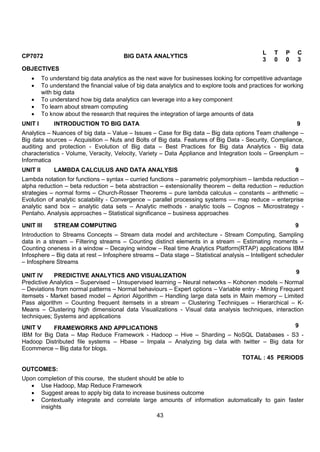 43
CP7072 BIG DATA ANALYTICS
L T P C
3 0 0 3
OBJECTIVES
 To understand big data analytics as the next wave for businesses looking for competitive advantage
 To understand the financial value of big data analytics and to explore tools and practices for working
with big data
 To understand how big data analytics can leverage into a key component
 To learn about stream computing
 To know about the research that requires the integration of large amounts of data
UNIT I INTRODUCTION TO BIG DATA 9
Analytics – Nuances of big data – Value – Issues – Case for Big data – Big data options Team challenge –
Big data sources – Acquisition – Nuts and Bolts of Big data. Features of Big Data - Security, Compliance,
auditing and protection - Evolution of Big data – Best Practices for Big data Analytics - Big data
characteristics - Volume, Veracity, Velocity, Variety – Data Appliance and Integration tools – Greenplum –
Informatica
UNIT II LAMBDA CALCULUS AND DATA ANALYSIS 9
Lambda notation for functions – syntax – curried functions – parametric polymorphism – lambda reduction –
alpha reduction – beta reduction – beta abstraction – extensionality theorem – delta reduction – reduction
strategies – normal forms – Church-Rosser Theorems – pure lambda calculus – constants – arithmetic –
Evolution of analytic scalability - Convergence – parallel processing systems –– map reduce – enterprise
analytic sand box – analytic data sets – Analytic methods - analytic tools – Cognos – Microstrategy -
Pentaho. Analysis approaches – Statistical significance – business approaches
UNIT III STREAM COMPUTING 9
Introduction to Streams Concepts – Stream data model and architecture - Stream Computing, Sampling
data in a stream – Filtering streams – Counting distinct elements in a stream – Estimating moments –
Counting oneness in a window – Decaying window – Real time Analytics Platform(RTAP) applications IBM
Infosphere – Big data at rest – Infosphere streams – Data stage – Statistical analysis – Intelligent scheduler
– Infosphere Streams
UNIT IV PREDICTIVE ANALYTICS AND VISUALIZATION
9
Predictive Analytics – Supervised – Unsupervised learning – Neural networks – Kohonen models – Normal
– Deviations from normal patterns – Normal behaviours – Expert options – Variable entry - Mining Frequent
itemsets - Market based model – Apriori Algorithm – Handling large data sets in Main memory – Limited
Pass algorithm – Counting frequent itemsets in a stream – Clustering Techniques – Hierarchical – K-
Means – Clustering high dimensional data Visualizations - Visual data analysis techniques, interaction
techniques; Systems and applications
UNIT V FRAMEWORKS AND APPLICATIONS 9
IBM for Big Data – Map Reduce Framework - Hadoop – Hive – Sharding – NoSQL Databases - S3 -
Hadoop Distributed file systems – Hbase – Impala – Analyzing big data with twitter – Big data for
Ecommerce – Big data for blogs.
TOTAL : 45 PERIODS
OUTCOMES:
Upon completion of this course, the student should be able to
 Use Hadoop, Map Reduce Framework
 Suggest areas to apply big data to increase business outcome
 Contextually integrate and correlate large amounts of information automatically to gain faster
insights
 