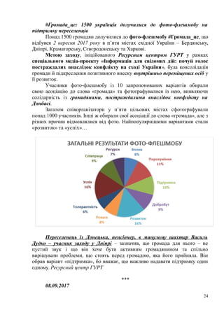 #Громада_це: 1500 українців долучилися до фото-флешмобу на
підтримку переселенців
Понад 1500 громадян долучилися до фото-флешмобу #Громада_це, що
відбувся 2 вересня 2017 року в п’яти містах східної України – Бердянську,
Дніпрі, Краматорську, Сєвєродонецьку та Харкові.
Метою заходу, ініційованого Ресурсним центром ГУРТ у рамках
спеціального медіа-проекту «Інформація для свідомих дій: почуй голос
постраждалих внаслідок конфлікту на сході України», була консолідація
громади й підкреслення позитивного внеску внутрішньо переміщених осіб у
її розвиток.
Учасники фото-флешмобу із 10 запропонованих варіантів обирали
свою асоціацію до слова «громада» та фотографувалися із нею, виявляючи
солідарність із громадянами, постраждалими внаслідок конфлікту на
Донбасі.
Загалом співорганізатори у п’яти цільових містах сфотографували
понад 1000 учасників. Інші ж обирали свої асоціації до слова «громада», але з
різних причин відмовлялися від фото. Найпопулярнішими варіантами стали
«розвиток» та «успіх»…
Переселенець із Донецька, пенсіонер, в минулому шахтар Василь
Дудко – учасник заходу у Дніпрі – зазначив, що громада для нього – не
пустий звук і що він хоче бути активним громадянином та спільно
вирішувати проблеми, що стоять перед громадою, яка його прийняла. Він
обрав варіант «підтримка», бо вважає, що важливо надавати підтримку один
одному. Ресурсний центр ГУРТ
***
08.09.2017
24
 