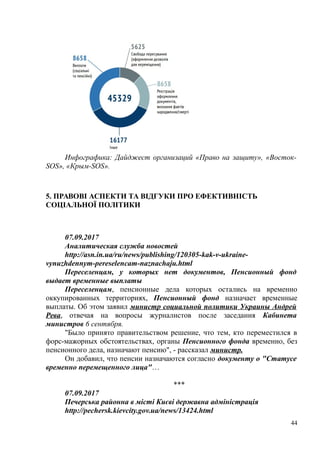 Инфографика: Дайджест организаций «Право на защиту», «Восток-
SOS», «Крым-SOS».
5. ПРАВОВІ АСПЕКТИ ТА ВІДГУКИ ПРО ЕФЕКТИВНІСТЬ
СОЦІАЛЬНОЇ ПОЛІТИКИ
07.09.2017
Аналитическая служба новостей
http://asn.in.ua/ru/news/publishing/120305-kak-v-ukraine-
vynuzhdennym-pereselencam-naznachaju.html
Переселенцам, у которых нет документов, Пенсионный фонд
выдает временные выплаты
Переселенцам, пенсионные дела которых остались на временно
оккупированных территориях, Пенсионный фонд назначает временные
выплаты. Об этом заявил министр социальной политики Украины Андрей
Рева, отвечая на вопросы журналистов после заседания Кабинета
министров 6 сентября.
"Было принято правительством решение, что тем, кто переместился в
форс-мажорных обстоятельствах, органы Пенсионного фонда временно, без
пенсионного дела, назначают пенсию", - рассказал министр.
Он добавил, что пенсии назначаются согласно документу о "Статусе
временно перемещенного лица"…
***
07.09.2017
Печерська районна в місті Києві державна адміністрація
http://pechersk.kievcity.gov.ua/news/13424.html
44
 