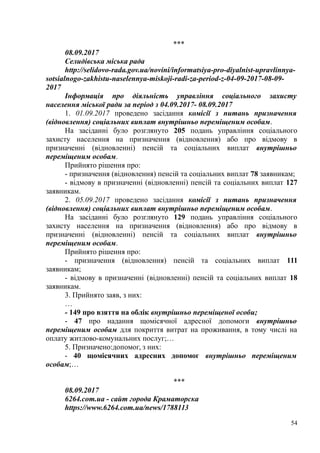 ***
08.09.2017
Селидівська міська рада
http://selidovo-rada.gov.ua/novini/informatsiya-pro-diyalnist-upravlinnya-
sotsialnogo-zakhistu-naselennya-miskoji-radi-za-period-z-04-09-2017-08-09-
2017
Інформація про діяльність управління соціального захисту
населення міської ради за період з 04.09.2017- 08.09.2017
1. 01.09.2017 проведено засідання комісії з питань призначення
(відновлення) соціальних виплат внутрішньо переміщеним особам.
На засіданні було розглянуто 205 подань управління соціального
захисту населення на призначення (відновлення) або про відмову в
призначенні (відновленні) пенсій та соціальних виплат внутрішньо
переміщеним особам.
Прийнято рішення про:
- призначення (відновлення) пенсій та соціальних виплат 78 заявникам;
- відмову в призначенні (відновленні) пенсій та соціальних виплат 127
заявникам.
2. 05.09.2017 проведено засідання комісії з питань призначення
(відновлення) соціальних виплат внутрішньо переміщеним особам.
На засіданні було розглянуто 129 подань управління соціального
захисту населення на призначення (відновлення) або про відмову в
призначенні (відновленні) пенсій та соціальних виплат внутрішньо
переміщеним особам.
Прийнято рішення про:
- призначення (відновлення) пенсій та соціальних виплат 111
заявникам;
- відмову в призначенні (відновленні) пенсій та соціальних виплат 18
заявникам.
3. Прийнято заяв, з них:
…
- 149 про взяття на облік внутрішньо переміщеної особи;
- 47 про надання щомісячної адресної допомоги внутрішньо
переміщеним особам для покриття витрат на проживання, в тому числі на
оплату житлово-комунальних послуг;…
5. Призначено:допомог, з них:
- 40 щомісячних адресних допомог внутрішньо переміщеним
особам;…
***
08.09.2017
6264.com.ua - сайт города Краматорска
https://www.6264.com.ua/news/1788113
54
 