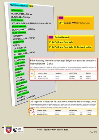 Vente Tournai-Kain Janvier 2020
Page 2/5
2019
13ème
As-pgx. AWC (1er
du Tournaisis)
2019 Derby Hainaut
1er
As Pg Grand fond Ygls
1er
As Pg Grand fond Ygls Ht-Brabant wallon
 