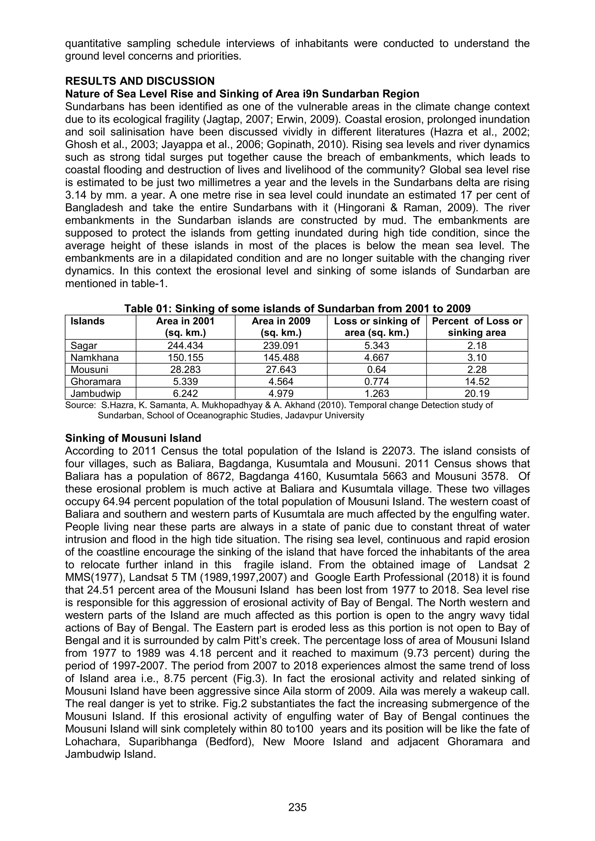 Karmkar Form.pdf 37. madhusudan karmkar | PDF
