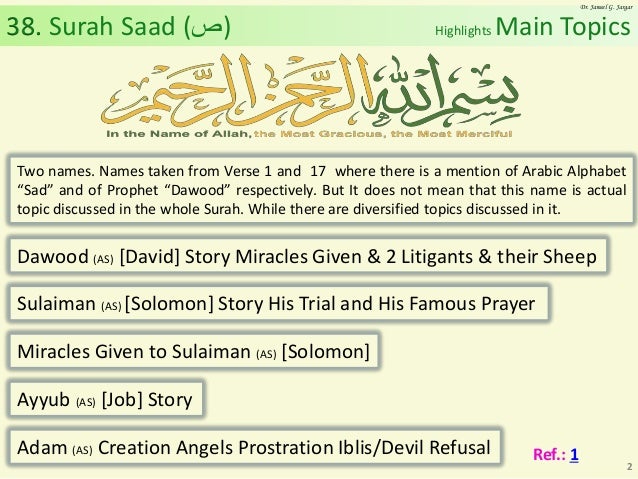 Lihat Surah Sad Verse 17 