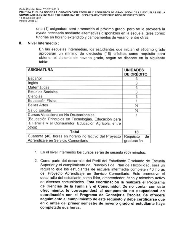 designerkidsbykids Cartas Circulares Departamento De Educacion De