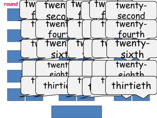 Ordinal Numbers.pptx