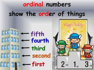 Ordinal Numbers.pptx