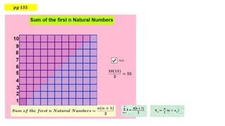 𝒑𝒈 𝟏𝟑𝟓