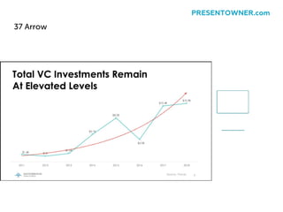 37 Arrow
PRESENTOWNER.com
 