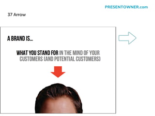 37 Arrow
PRESENTOWNER.com
 