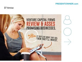 37 Arrow
PRESENTOWNER.com
 