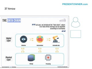 37 Arrow
PRESENTOWNER.com
 